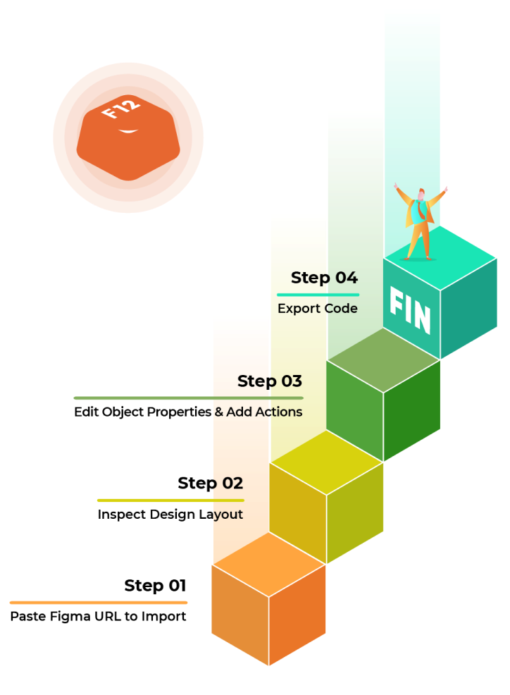 FigmaToFlutter_comparison_function12